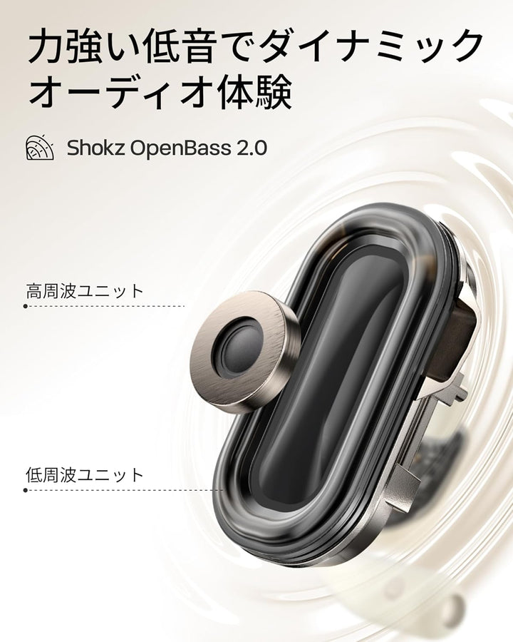 月額3,880円レンタルプラン：Shokz OpenFit 2 オープンイヤーイヤフォン