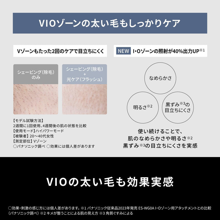 月額18,800円レンタルプラン：パナソニック スムースエピ パワー＆クール 脱毛器 ES-WG0B-H グレー