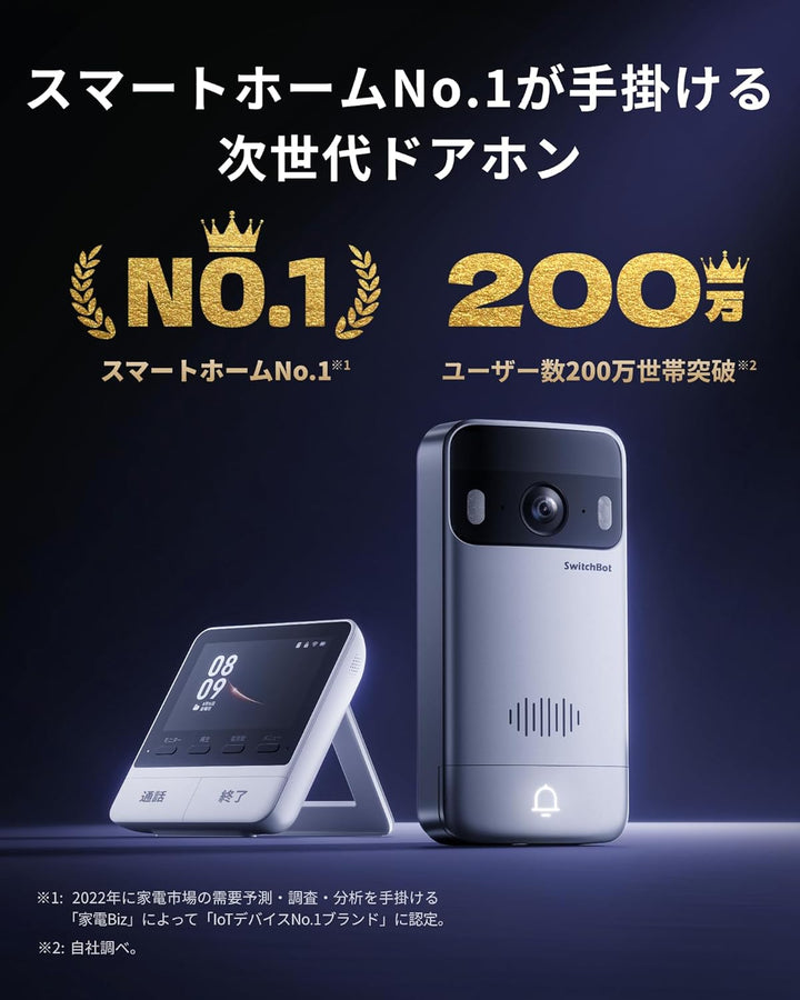 月額2,980円レンタルプラン：SwitchBot スマートテレビドアホン スマートロック W6802000