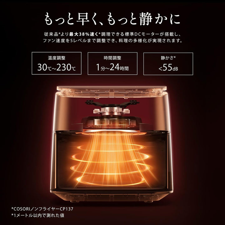 月額2,980円レンタルプラン：COSORI TurboBlaze 6.0L ノンフライヤー コンボ CAF-DC601