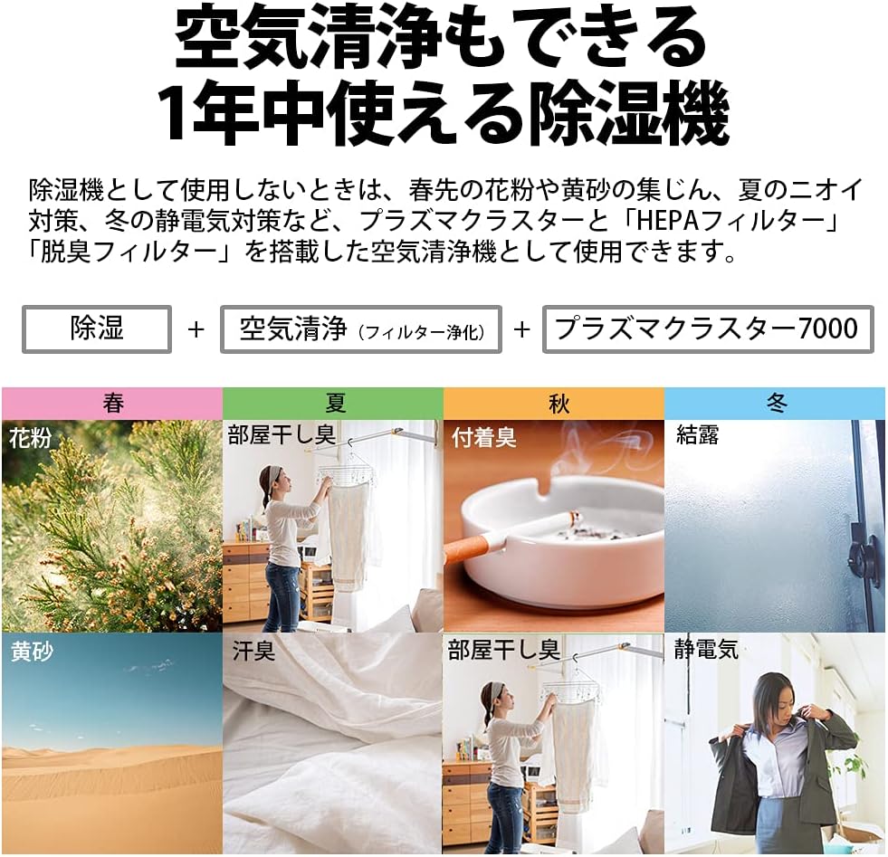 月額4,780円レンタルプラン：シャープ 空気清浄 除湿機 衣類乾燥機 CV-EF120-W