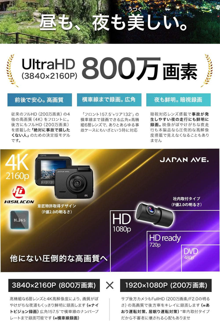 月額4,880円レンタルプラン：ジャパンアベニュー ドライブレコーダー GT65