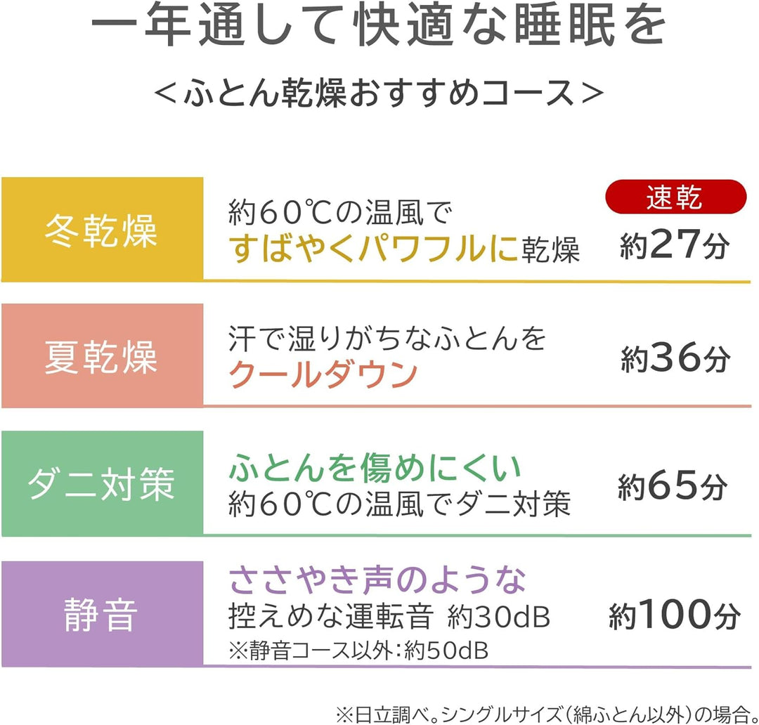 月額2,880円レンタルプラン：日立 布団乾燥機 アッとドライ HFK-VS5000-C アイボリー