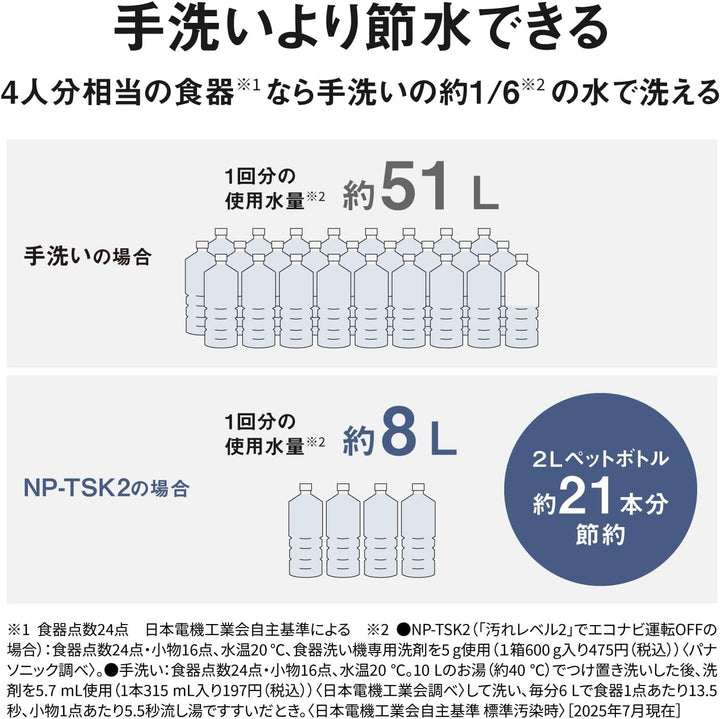 月額11,800円レンタルプラン：パナソニック 食器洗い乾燥機 調理家電 NP-TSK2