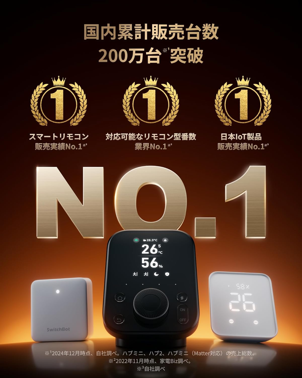 月額2,780円レンタルプラン：SwitchBot ハブ3 スマートリモコン