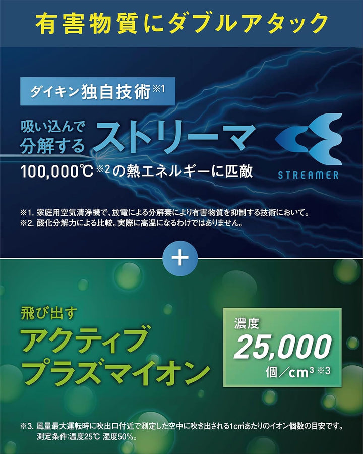 月額29,800円レンタルプラン：ダイキン 除加湿ストリーマ空気清浄機 うるるとさらら 除湿機 加湿器 MCZ706A-T
