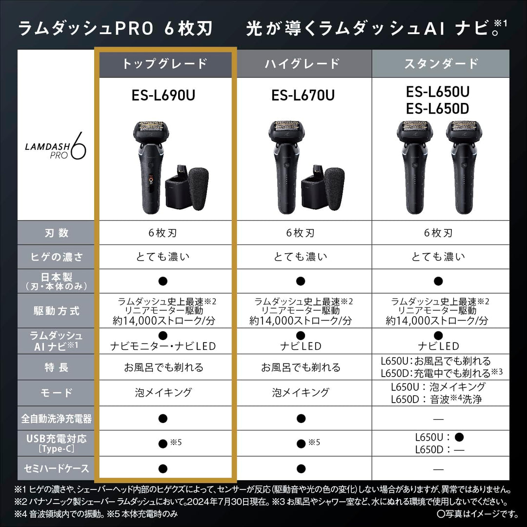 月額9,800円レンタルプラン：パナソニック ラムダッシュPRO ES-L690U-K クラフトブラック