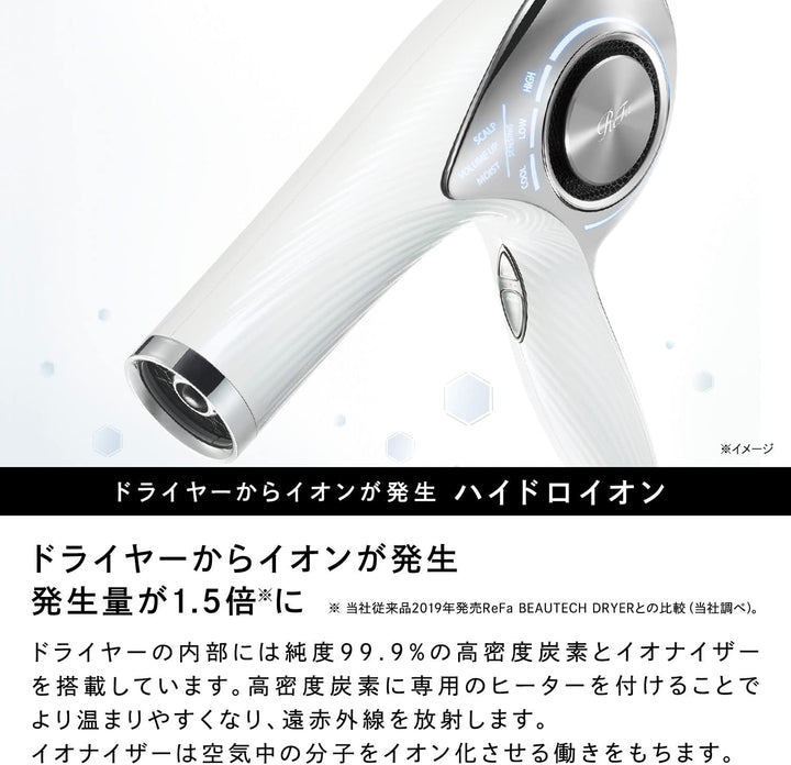 月額5,980円レンタルプラン：ReFa DRYER PRO リファ ドライヤー プロ  ガイドブック付き RE-AJ05A ピンク