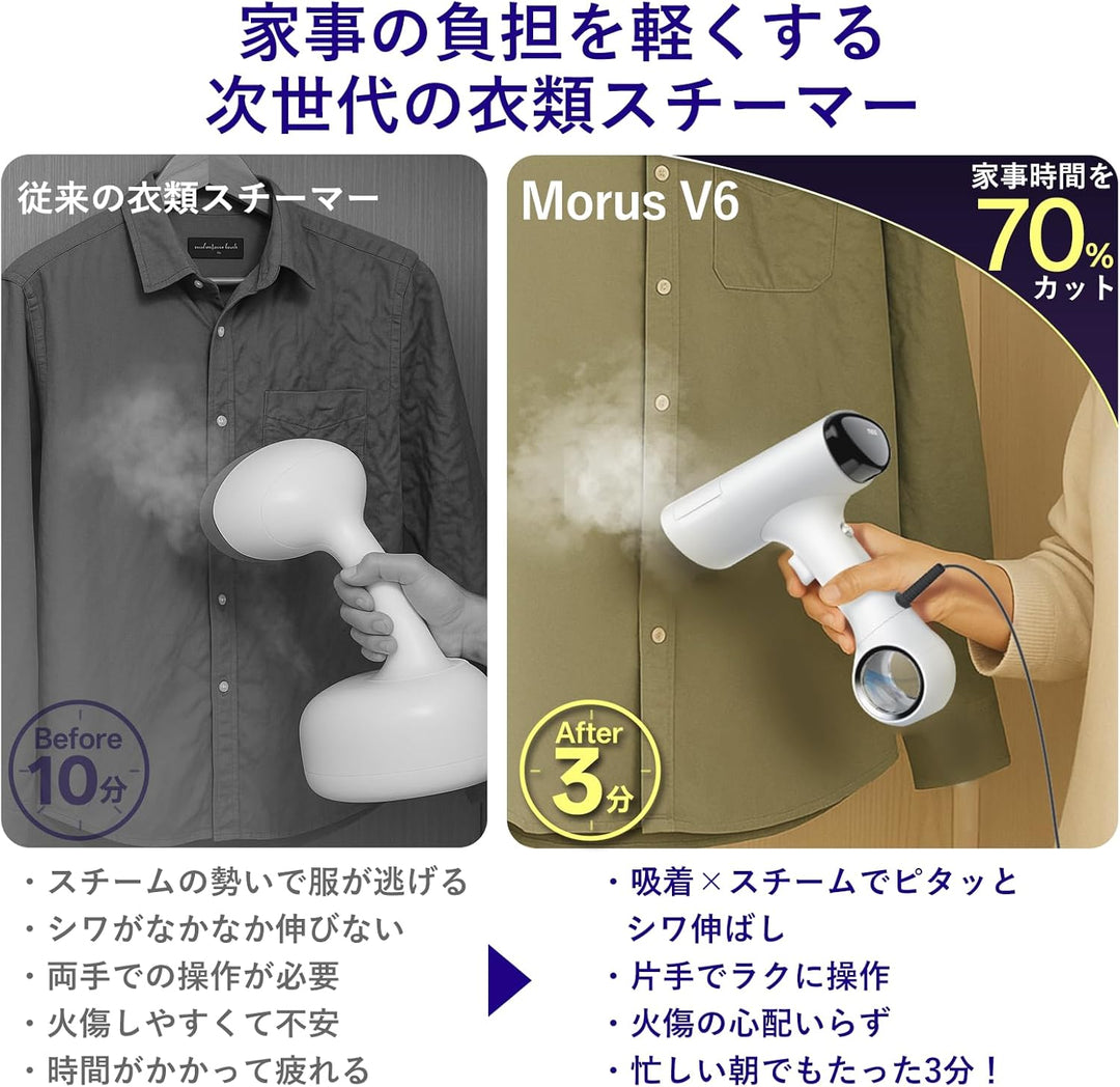 月額1,880円レンタルプラン：Morus V6 真空吸着式衣類スチーマー