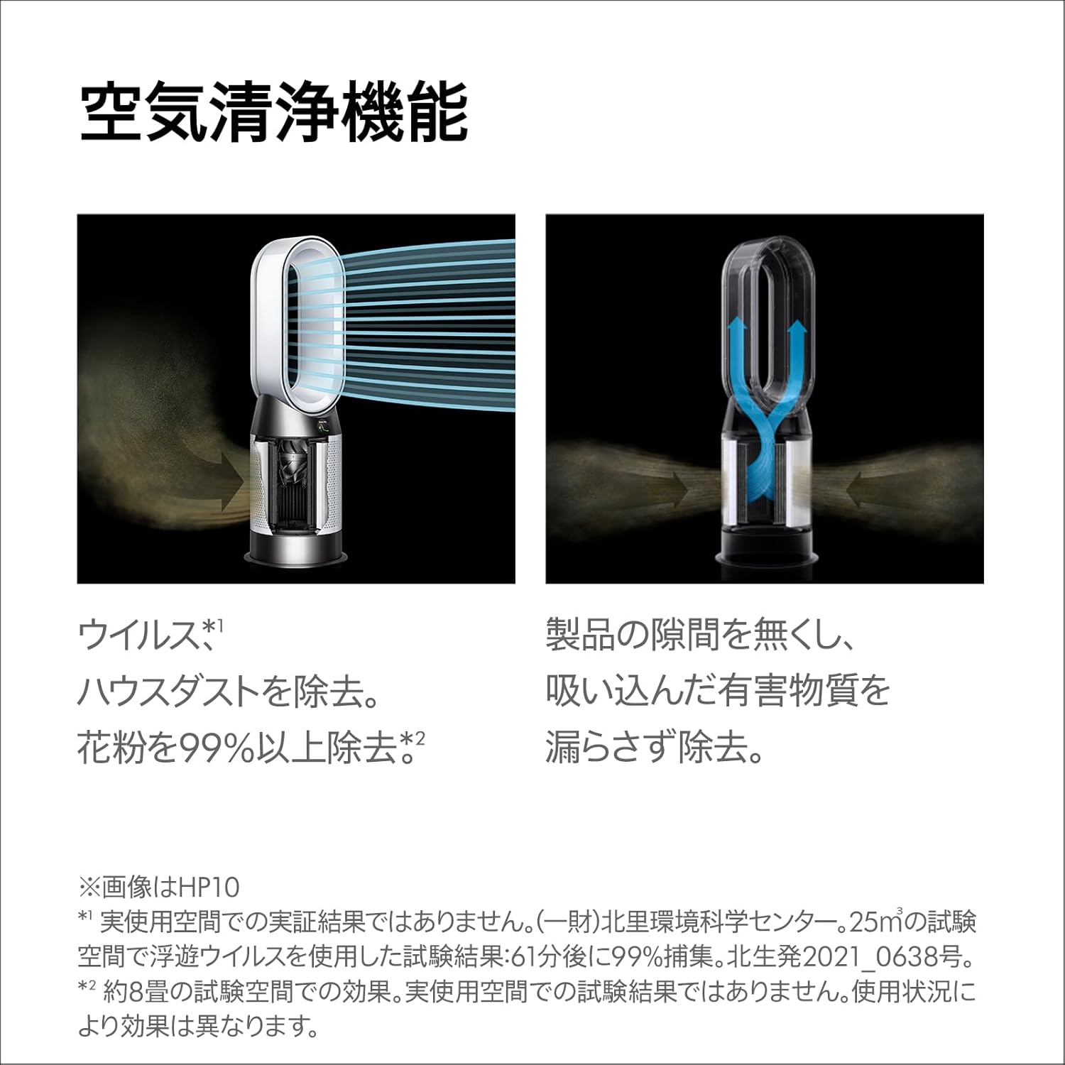 月額7,880円レンタルプラン：Dyson Purifier Hot + Cool Gen1 空気清浄