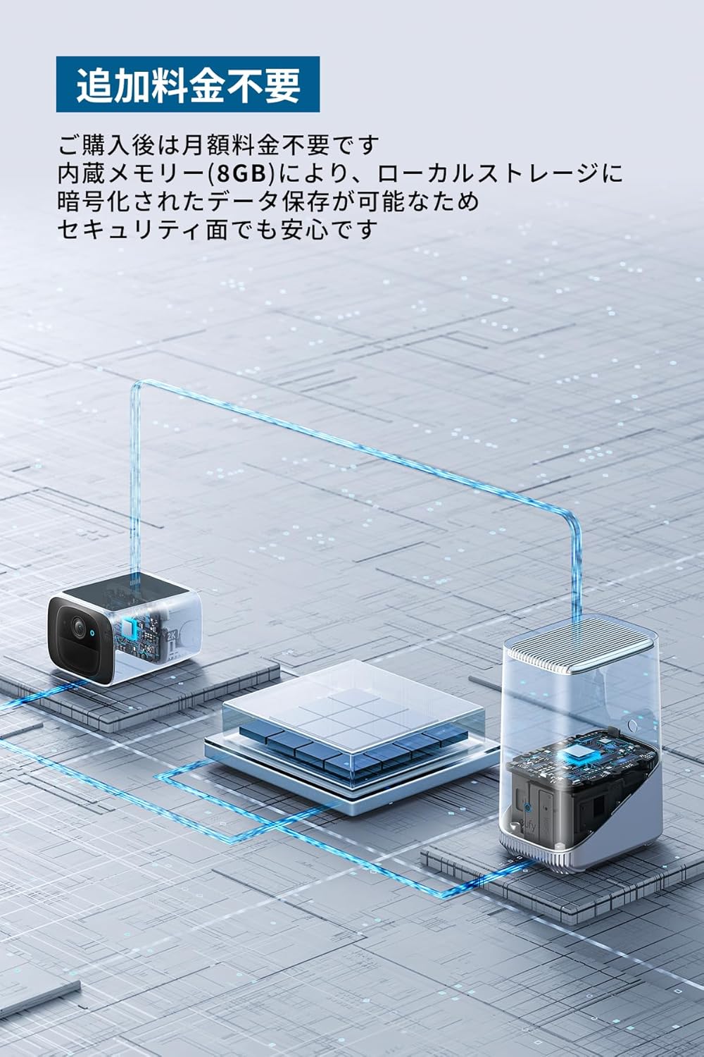 月額1,680円レンタルプラン：Eufy Security SoloCam S220 防犯カメラ 屋外カメラ T8134321