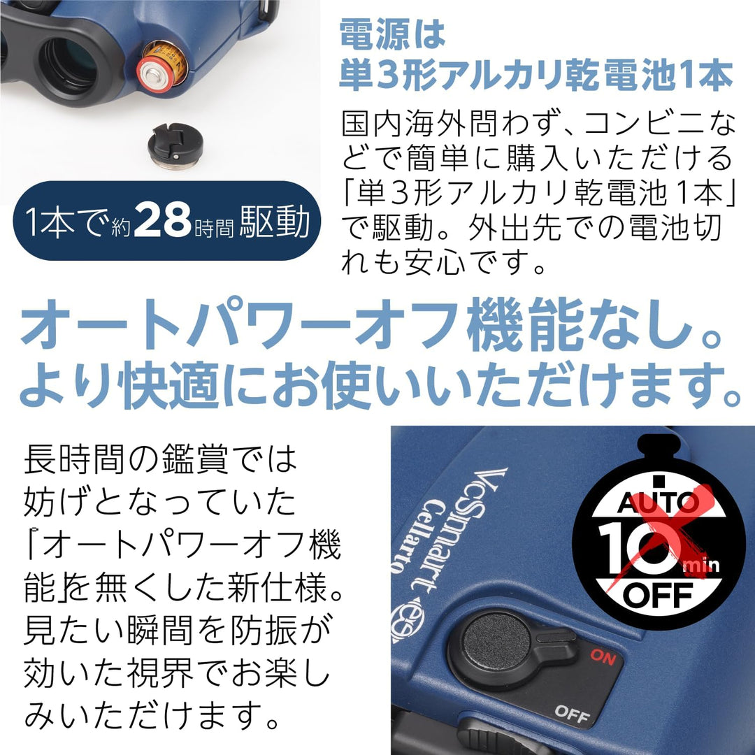月額12,800円レンタルプラン：Kenko VCスマート 防振双眼鏡  12×21 Cellarto 倍率12x 長時間観賞用 軽量 コンパクト 防振モード自動選択機能搭載 単3形アルカリ乾電池1本 407073 ブルーグレー