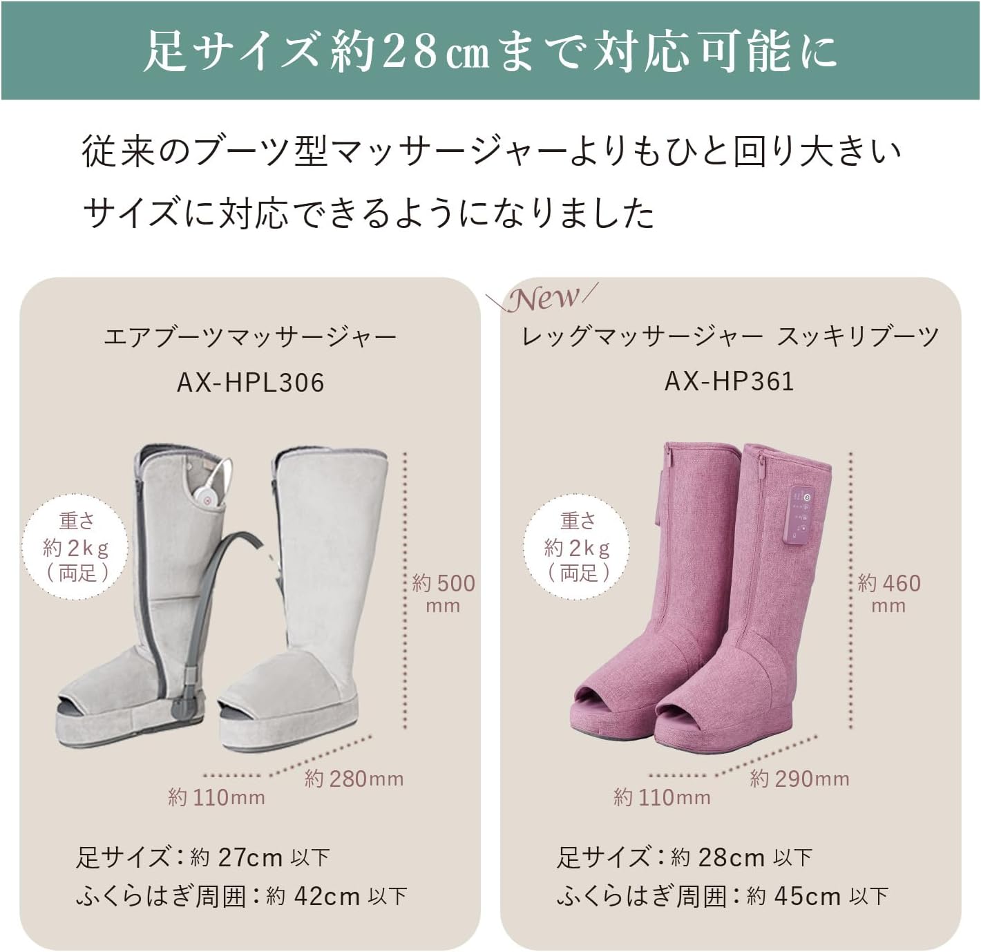 月額3,880円レンタルプラン：アテックス ルルド レッグマッサージャー