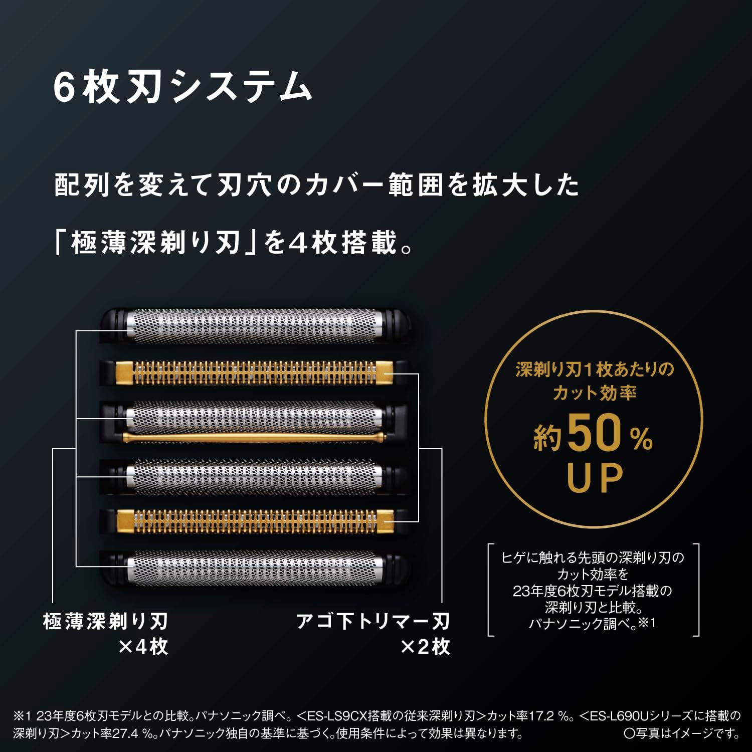 月額9,800円レンタルプラン：パナソニック ラムダッシュPRO 6枚刃 ES