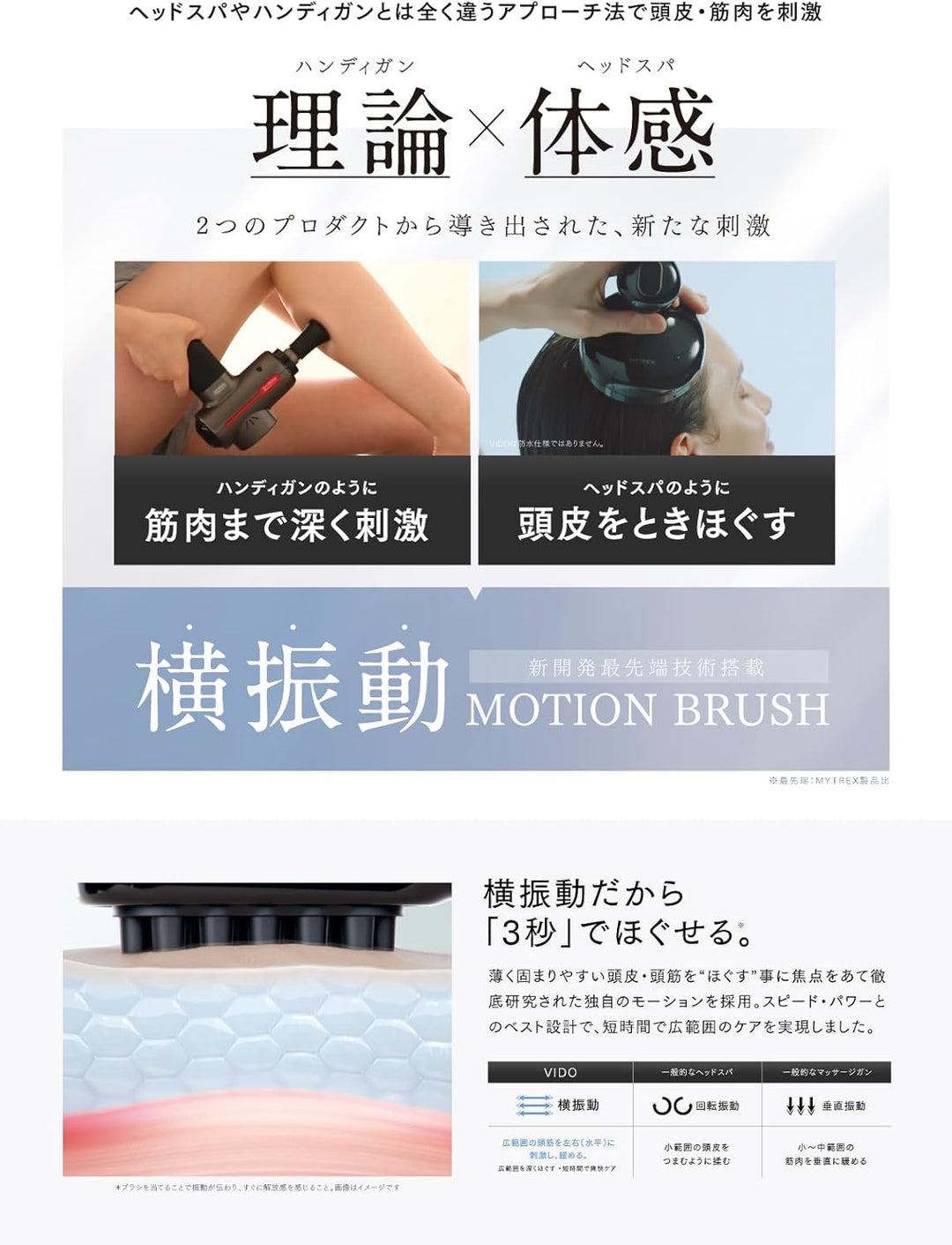 月額1,880円レンタルプラン：MYTREX VIDO 横振動モーションブラシ 美顔器 MT-VD22B ブラック