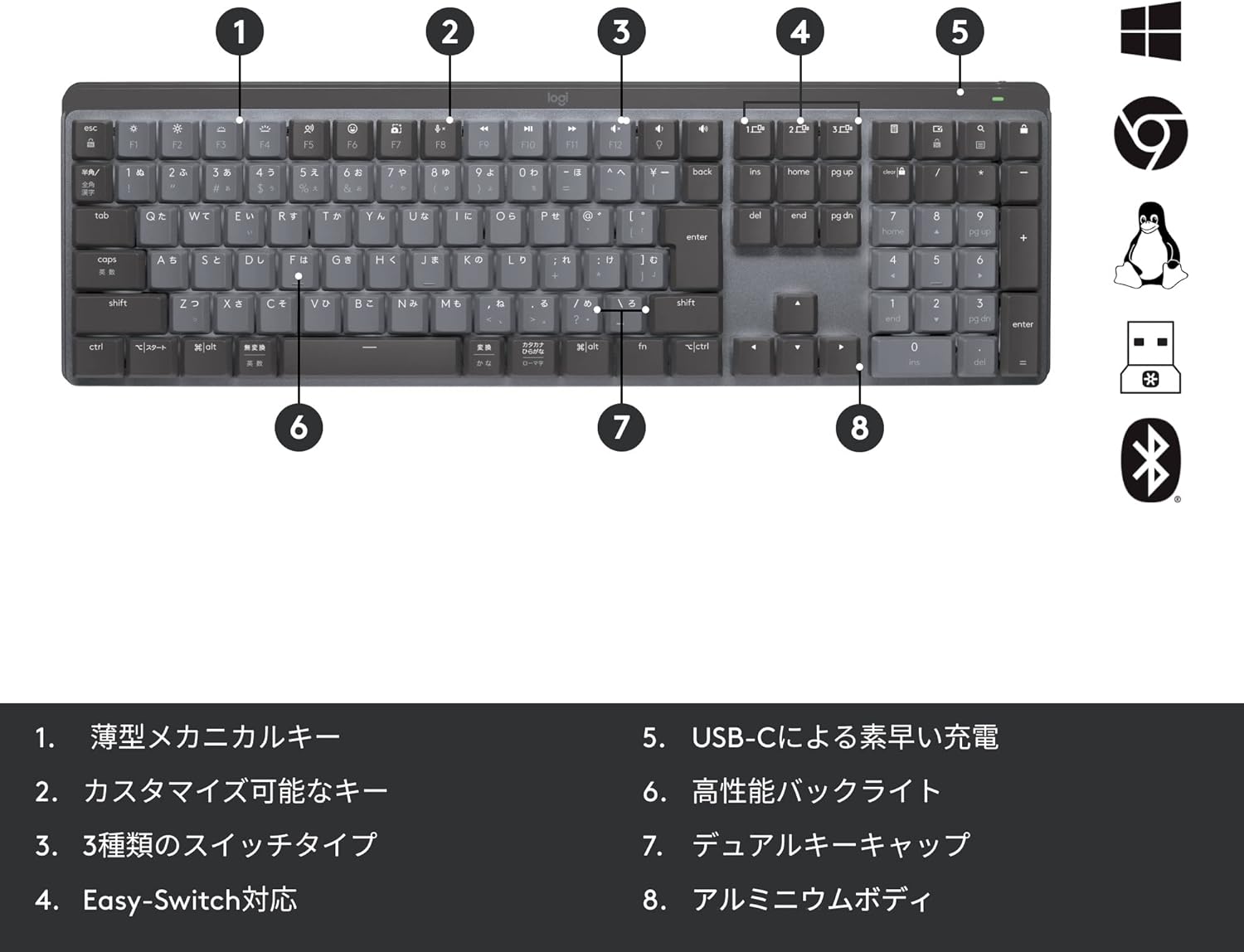 月額3,280円レンタルプラン：ロジクール MX MECHANICAL キーボード