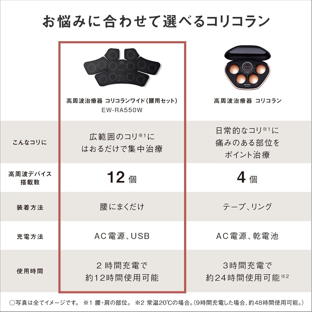 月額6,500円レンタルプラン：パナソニック 高周波治療器 コリコランワイド（腰用） EW-RA550W-K ‎ブラック