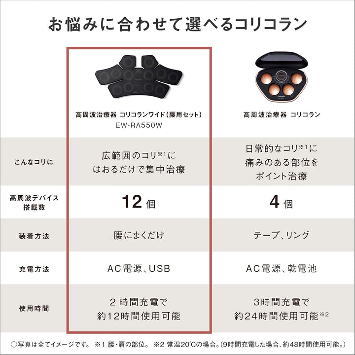 月額6,500円レンタルプラン：パナソニック 高周波治療器 コリコランワイド（腰用） EW-RA550W-K ‎ブラック