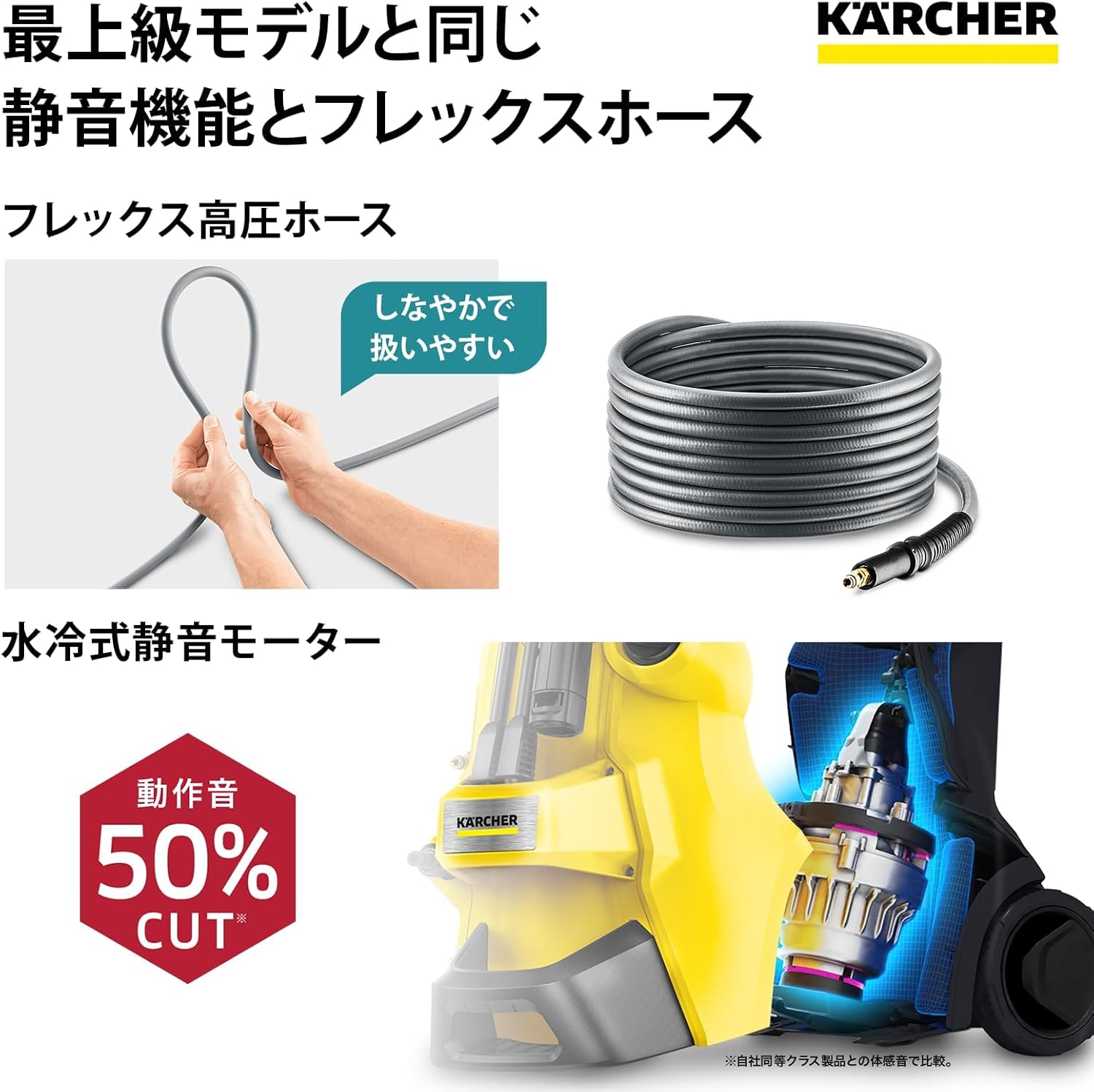 KARCHER 高圧洗浄機 月額9,800円レンタルプラン：ケルヒャー 高圧洗浄機 K 4 プレミアム