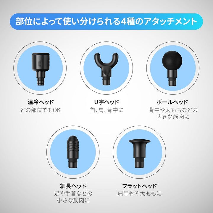 月額2,880円レンタルプラン：RENPHO Active Thermacool ハンディガン マッサージガン R-C003H ブラック