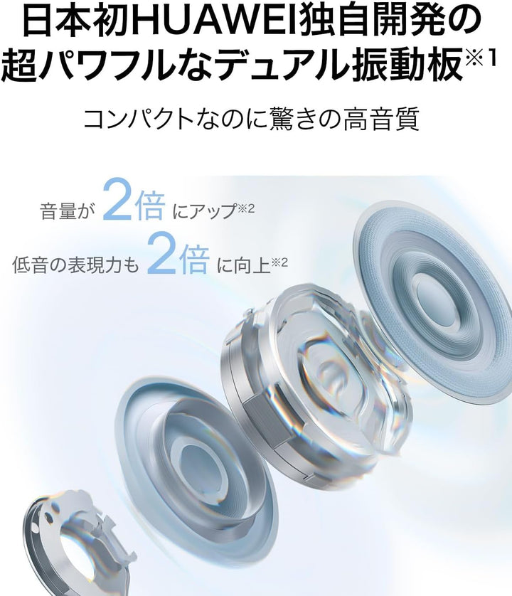 月額3,980円レンタルプラン：HUAWEI FreeClip 2 ワイヤレスイヤホン T0027