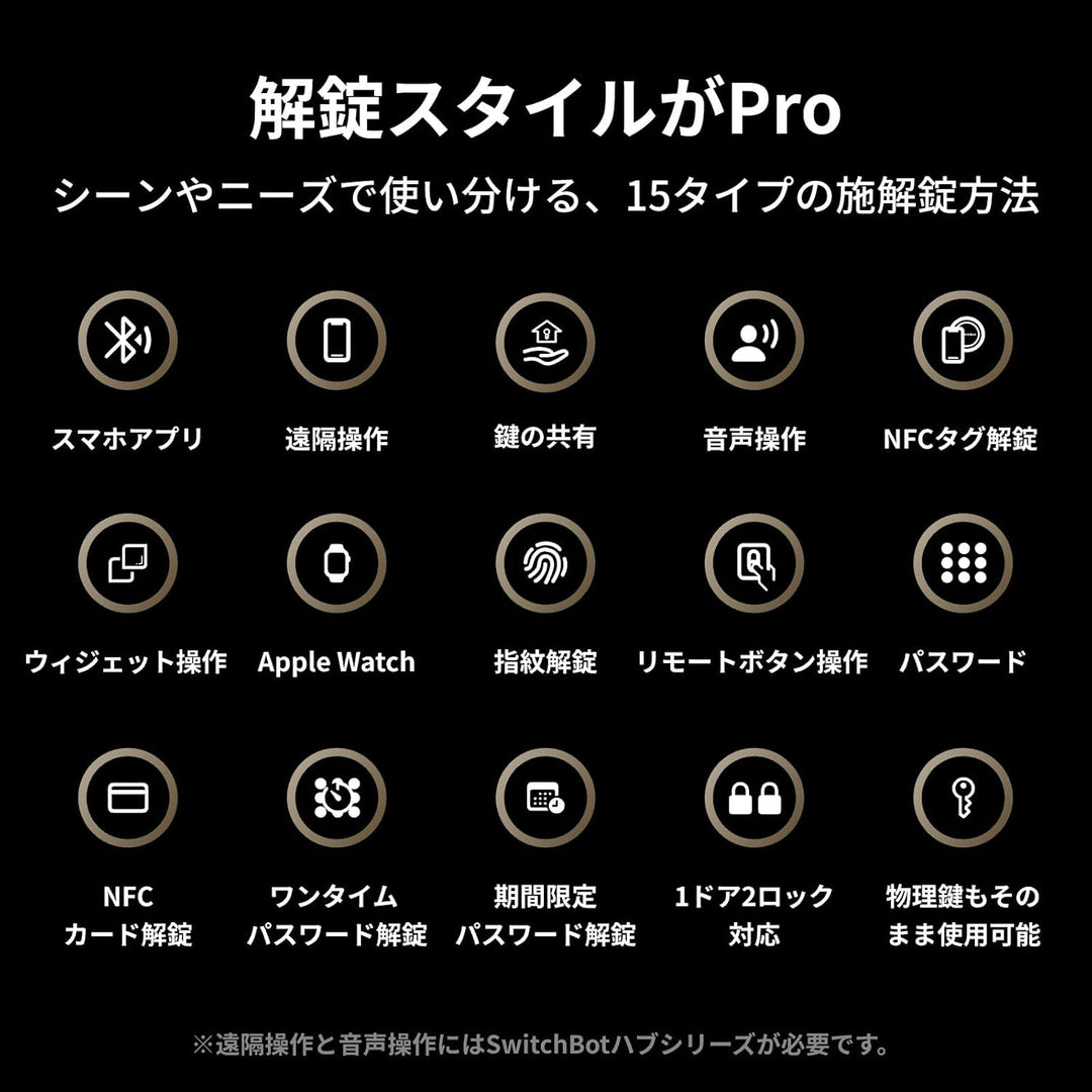 月額3,680円レンタルプラン：SwitchBot ドアロックProセット スマートロック W3500002