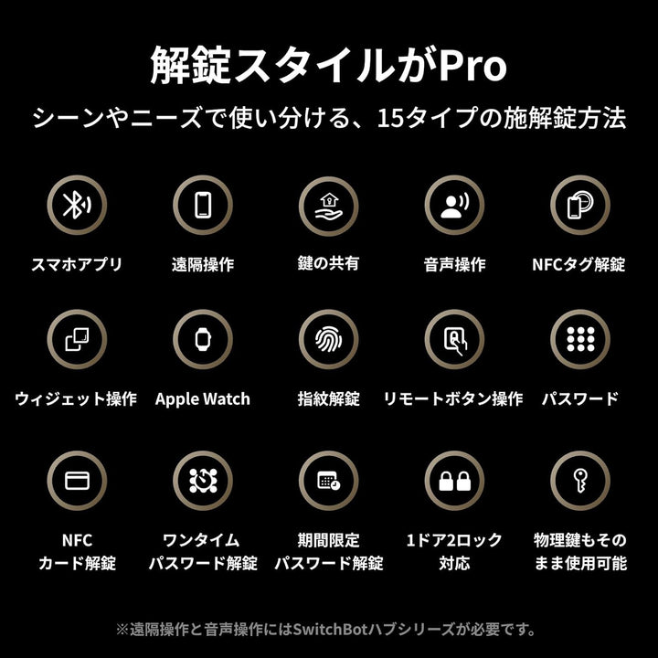 月額3,680円レンタルプラン：SwitchBot ドアロックProセット スマートロック W3500002