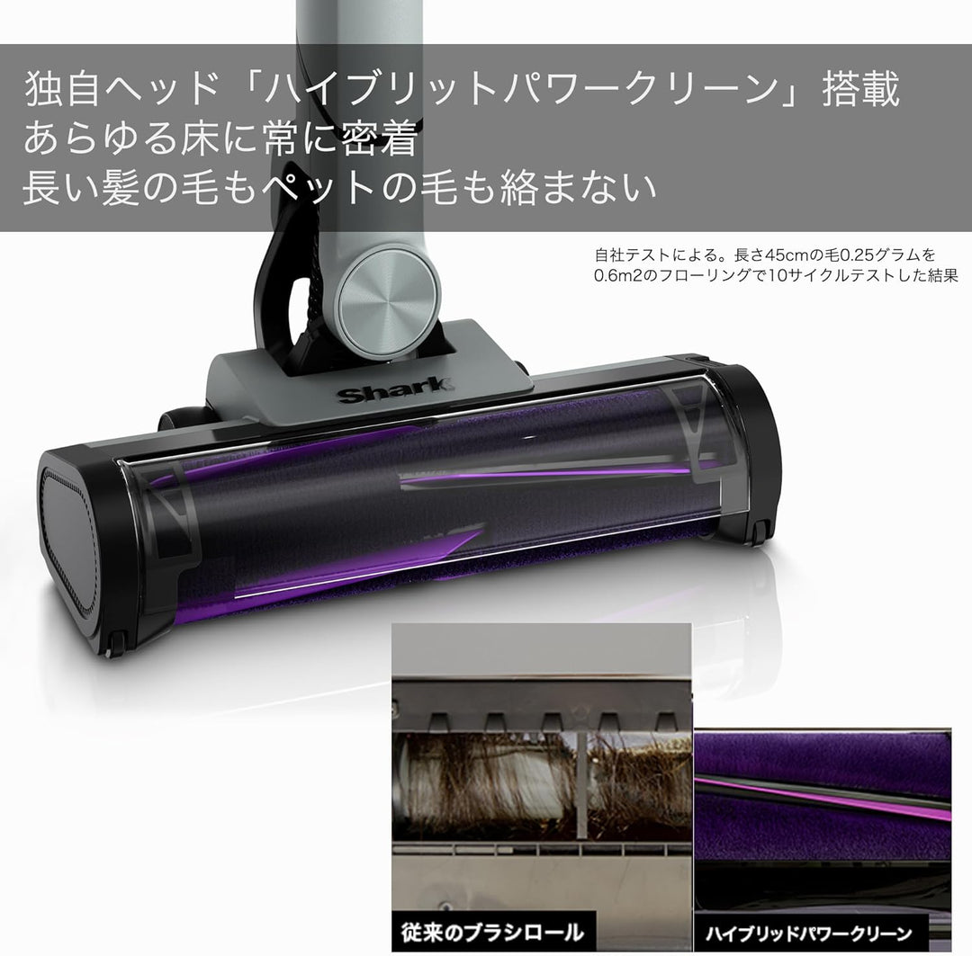 月額7,980円レンタルプラン：シャーク EVOPOWER SYSTEM NEO+ 軽量コードレススティッククリーナー 掃除機 LC350JWH