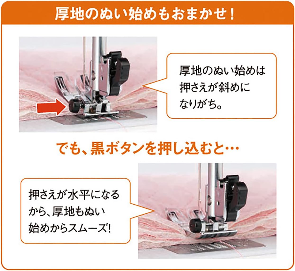 月額6,880円レンタルプラン：JANOME コンピュータミシン 自動糸切り