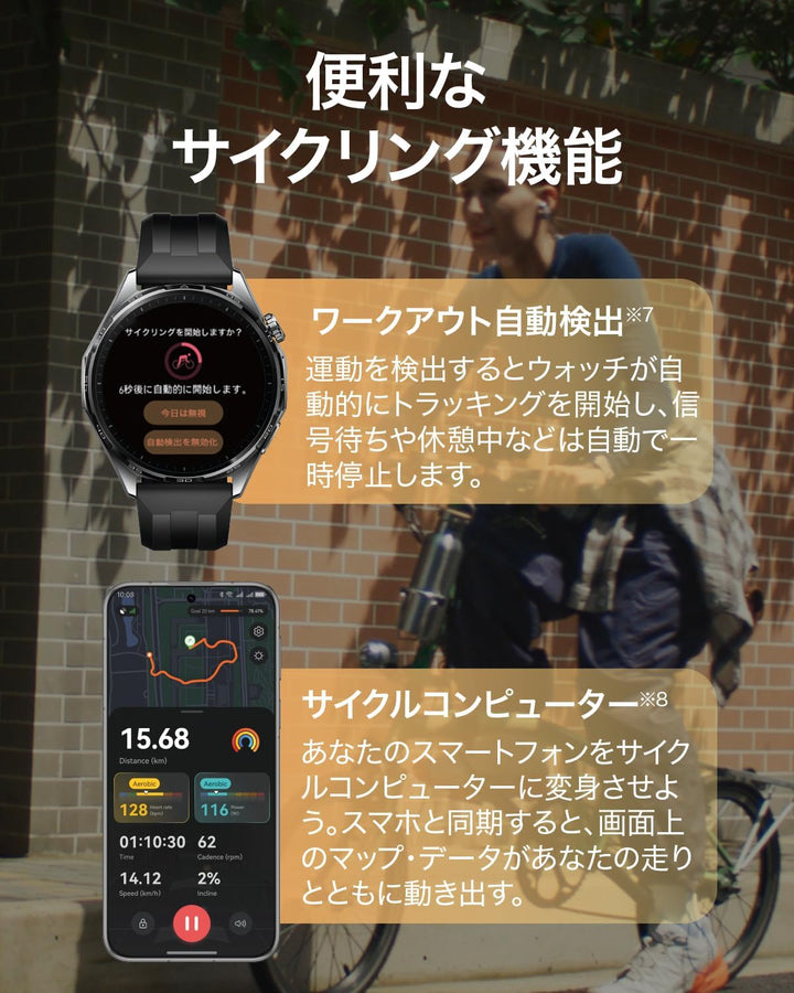 月額5,680円レンタルプラン：HUAWEI WATCH GT 6 41mm スマートウォッチ