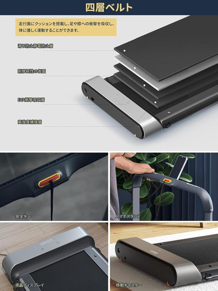 月額13,800円レンタルプラン：WalkingPad R1 Pro ルームランナー ブラック