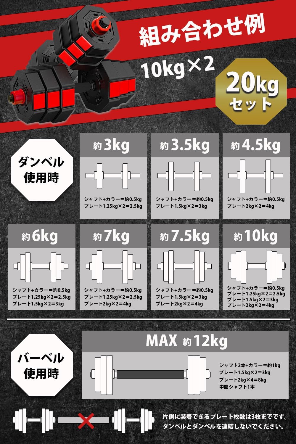 月額980円レンタルプラン：Wout ダンベル 10kg×2個 レッド/ブラック