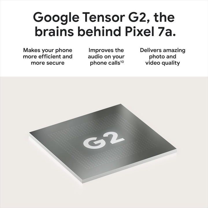 月額4,980円レンタルプラン：Google Pixel 7a スマートフォン G82U8