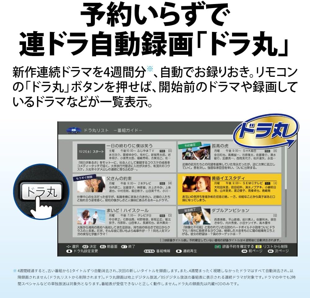 ブルーレイレコーダー SHARP 2B-C10EW1 SES297 動作品 SHARP AQUOS ブルーレイレコーダー 2B-C10EW1 ブルーレイレコーダー