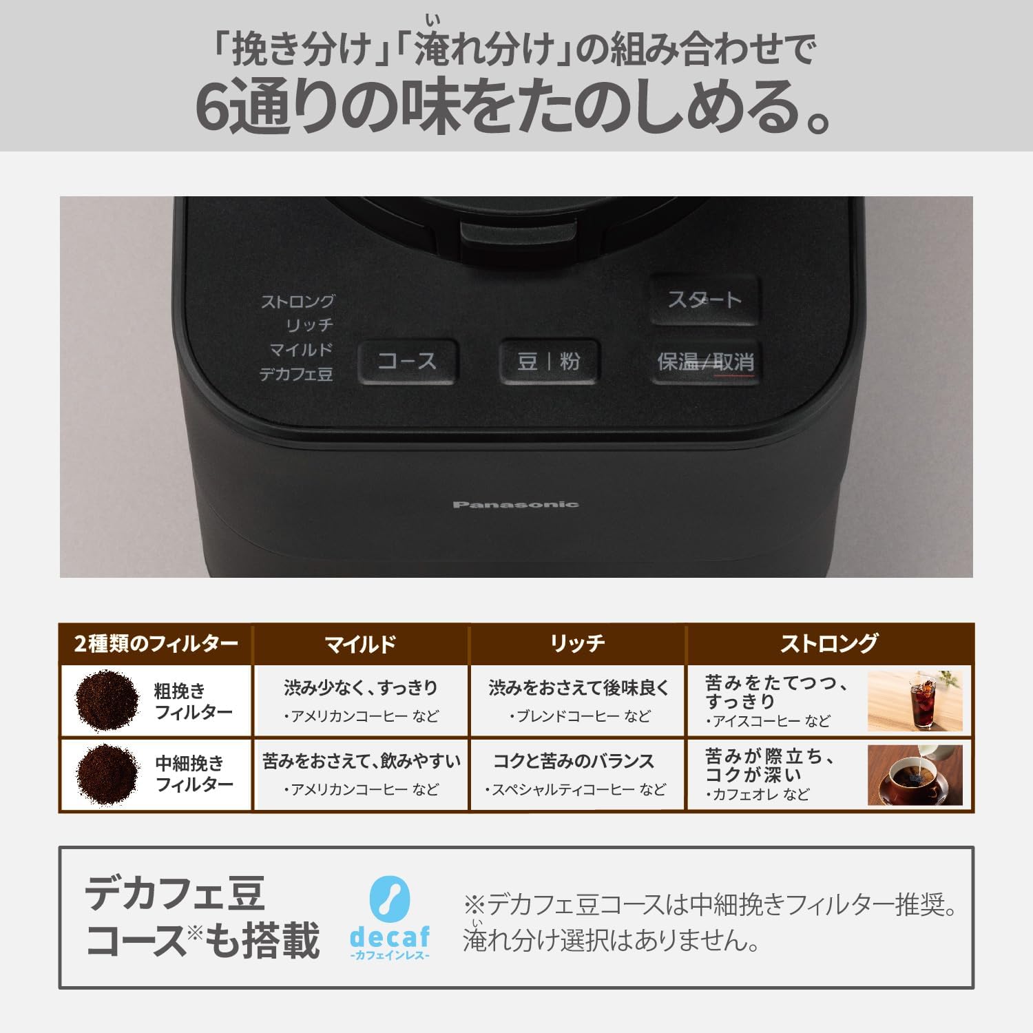 月額2,980円レンタルプラン：パナソニック 全自動コーヒーメーカー