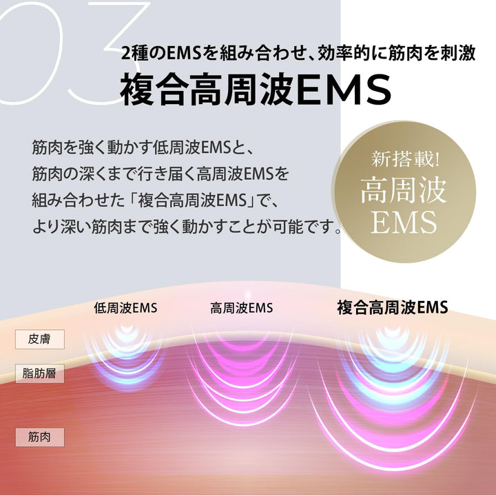 月額5,000円レンタルプラン：ヤーマン（YA-MAN)キャビスパRFコア PLUS 超音波振動美顔器 HRF51B ブラック