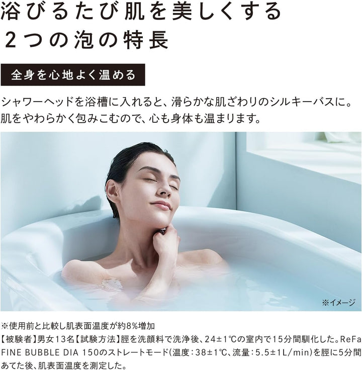 月額5,880円~12,800円レンタルプラン：ReFa FINE BUBBLE DIA