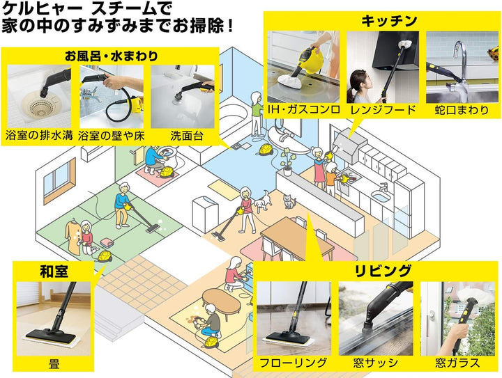 月額2,380円レンタルプラン：ケルヒャー スチームクリーナー SC2 EasyFix 1.512-059.0 イエロー