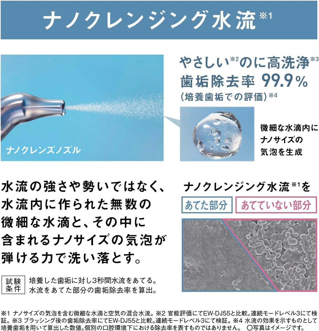 月額4,380円レンタルプラン：パナソニック ジェットウォッシャー ドルツ ナノクレンズ 電動ブラシ 新品ブラシ付き EW-NJ80