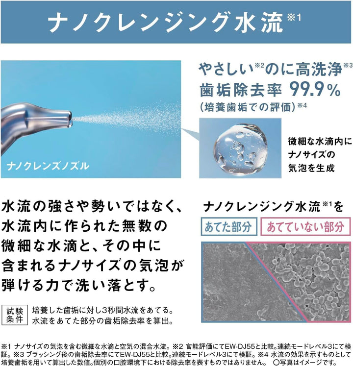 月額4,380円レンタルプラン：パナソニック ジェットウォッシャー ドルツ ナノクレンズ 電動ブラシ 新品ブラシ付き EW-NJ80