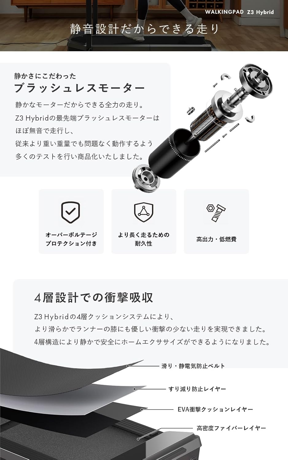 月額17,800円レンタルプラン：WalkingPad Z3 Hybrid ルームランナー ブラック