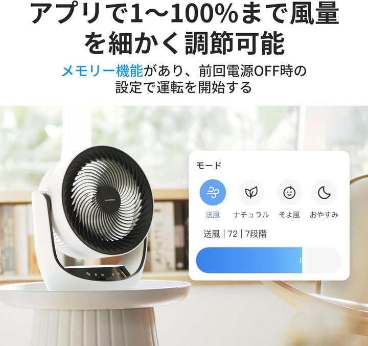 月額2,380円レンタルプラン：SwitchBot スマートサーキュレーター 扇風機 コードレス扇風機 W3800510