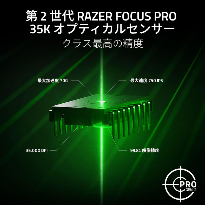 月額3,380~3,880円レンタルプラン：Razer Basilisk V3 Pro ゲーミングマウス