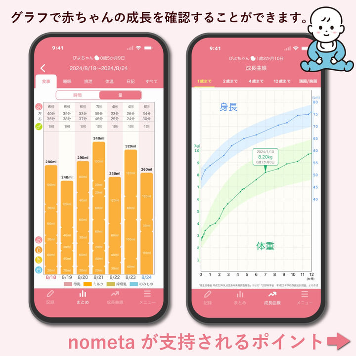 月額2,980円レンタルプラン：タニタ 授乳量機能付ベビースケール nometa ベビー用品 BB-115L アイボリー