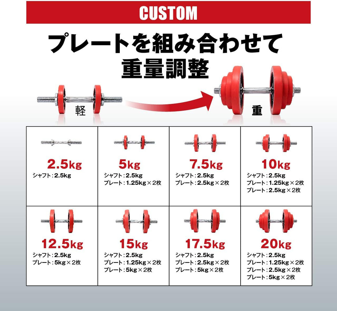 月額2,490円レンタルプラン：iROTEC アイロテック ラバー ダンベル 20kg×2個 ‎RD40 レッド