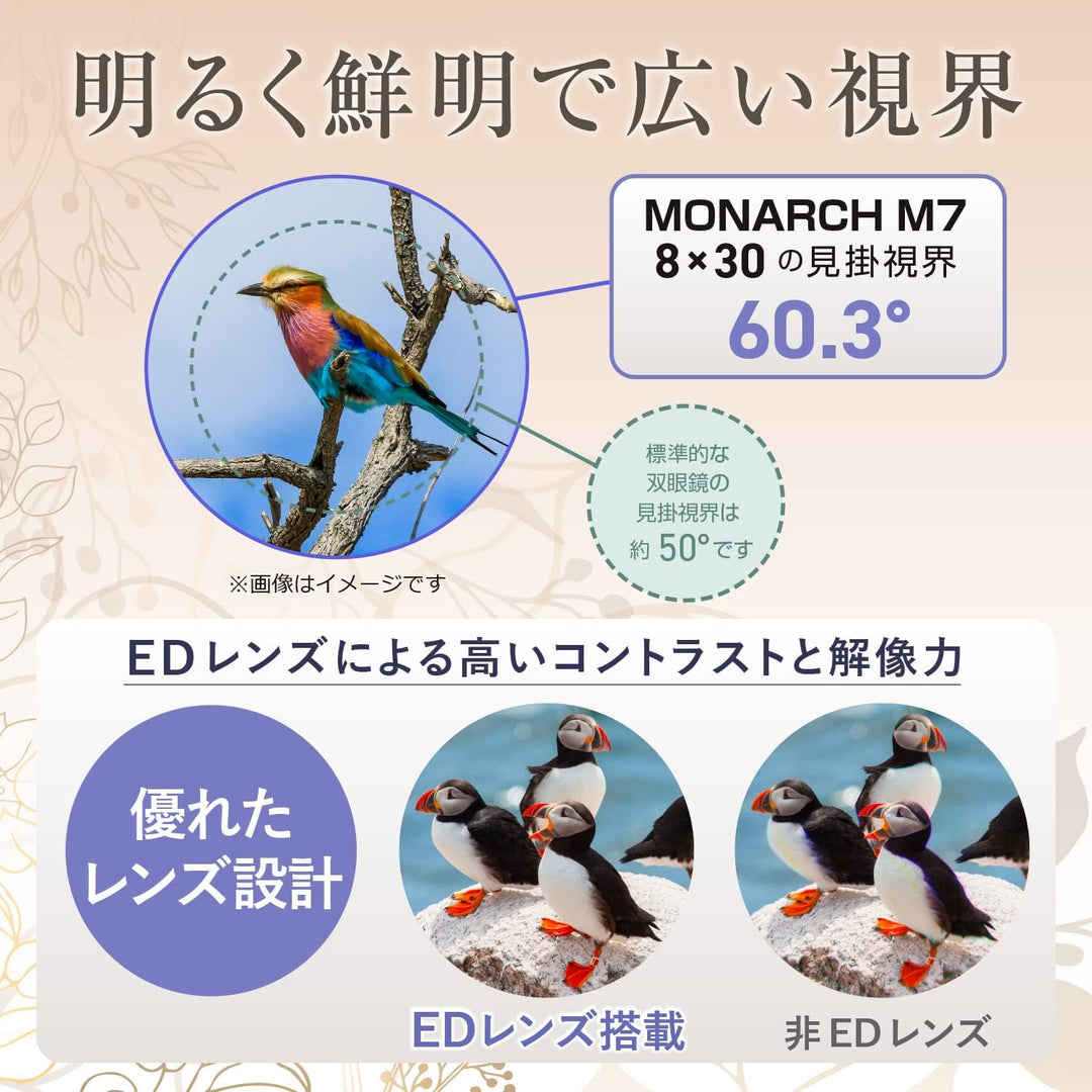 月額8,280円レンタルプラン：Nikon MONARCH M7 8x30 防振双眼鏡  オールラウンドモデル 臨場感・迫力あるシーン 広い視野 EDガラス 握りやすい MONAM78X30 ブラック