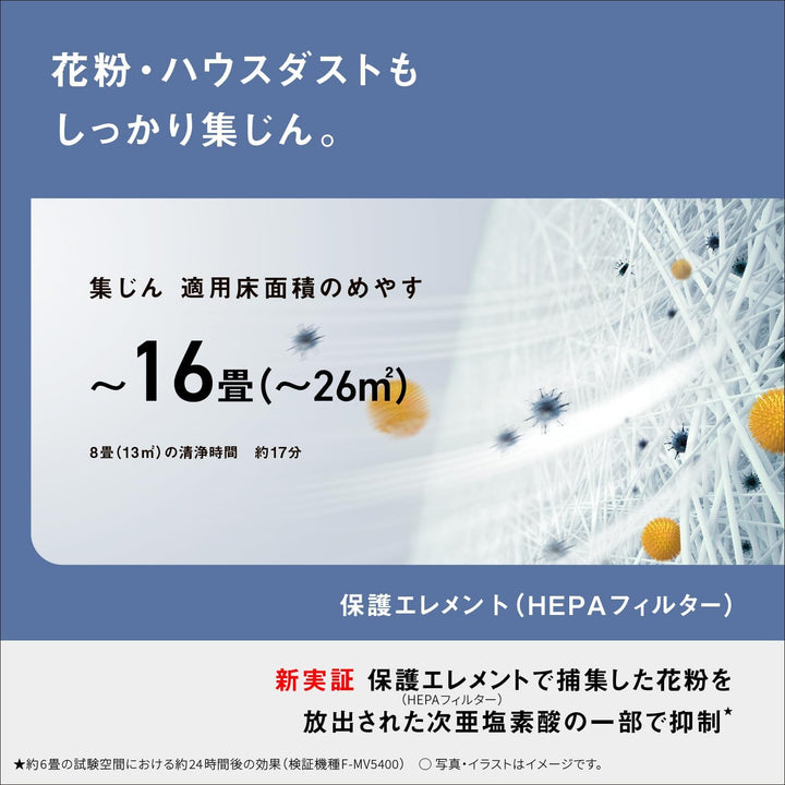 月額9,380円レンタルプラン：パナソニック ジアイーノ 次亜塩素酸 空間除菌脱臭機 空気清浄機 F-MV2300-WZ マテリアルホワイト