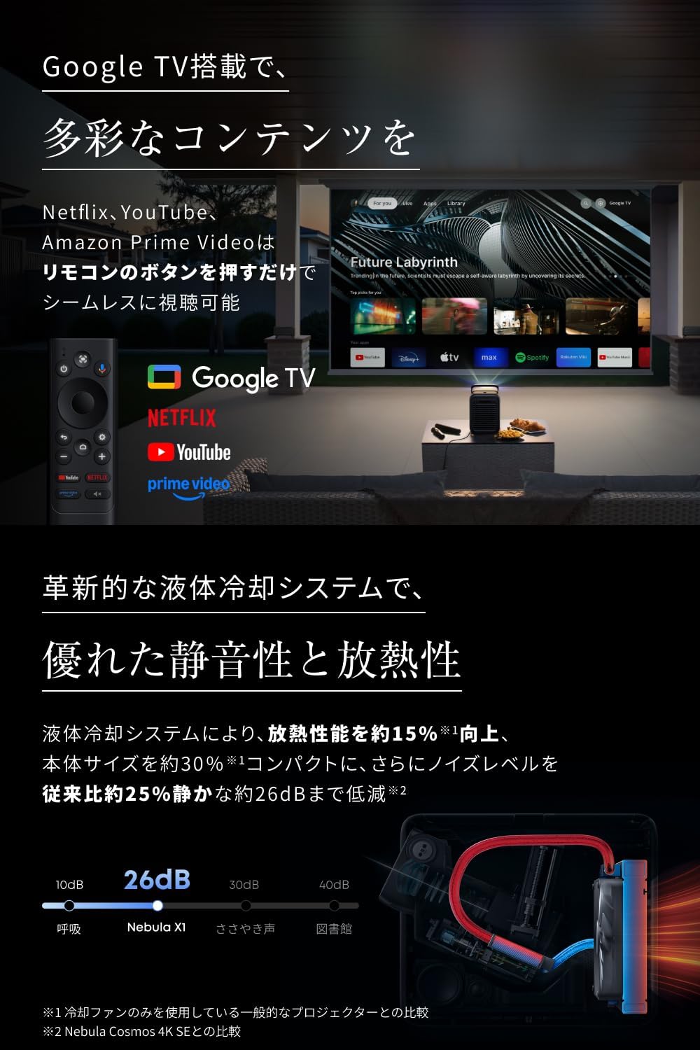 月額59,800円レンタルプラン：Anker Nebula X1 プロジェクター N23515F1 ブラック