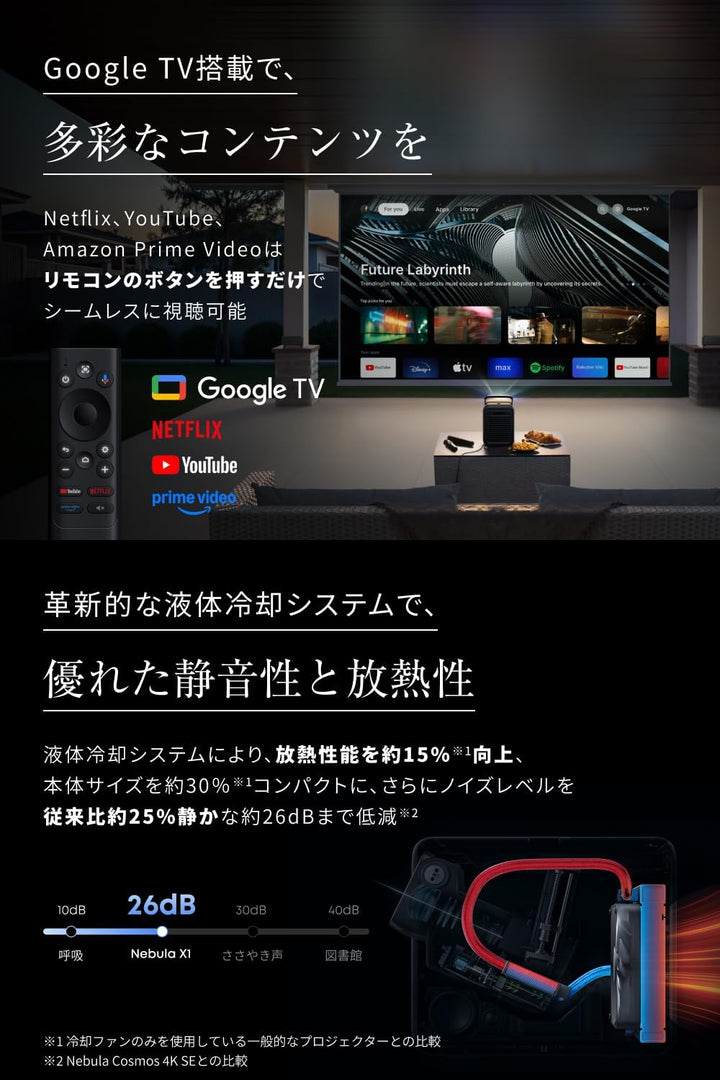 月額59,800円レンタルプラン：Anker Nebula X1 プロジェクター N23515F1 ブラック