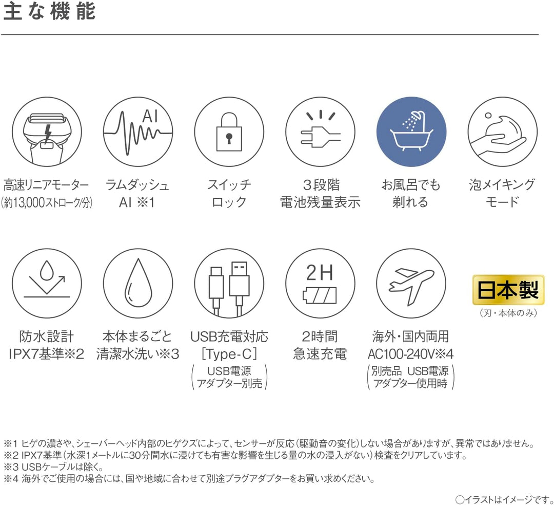 月額2,980円レンタルプラン：パナソニック ラムダッシュ パームイン LITE シェーバー ES-P330U